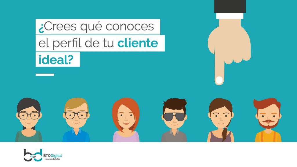 Tu perfil de cliente ideal: Como crearlo [plantilla]