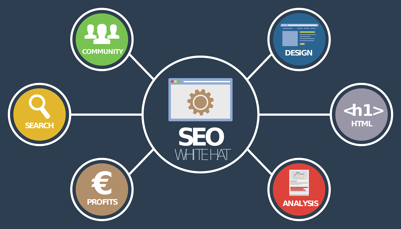 seo-marketing-digital