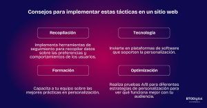 retención de usuarios