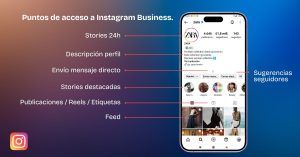 instagram para empresas