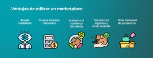 marketplaces