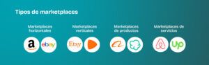 marketplaces