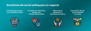 social selling